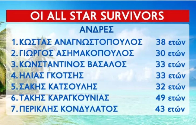 survivor-andres1