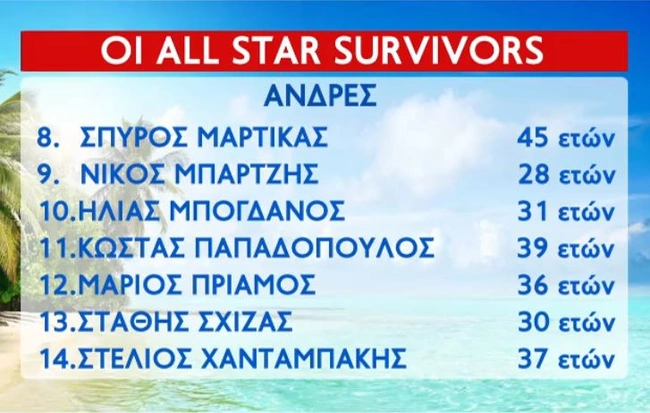 survivor-andres2