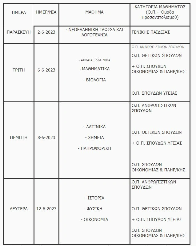 programma-panelladikes