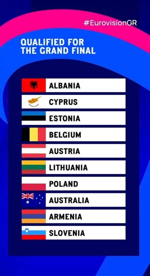 eurovision-2023-deka-xwres-telikou