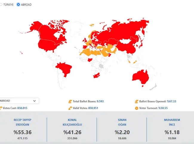 toyrkia-ekloges-kosmos