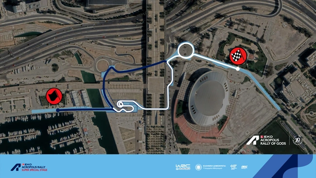 ΕΚΟ Ράλλυ Ακρόπολις