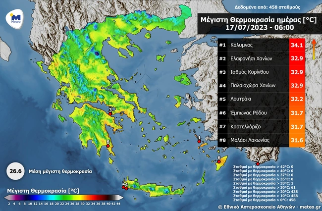 Εθνικό Αστεροσκοπείο Αθηνών / Meteo.gr