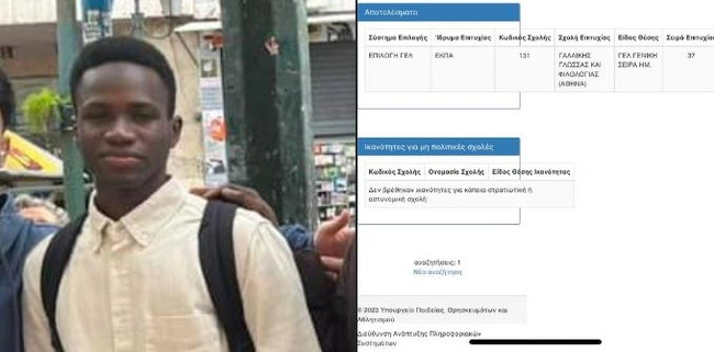 prosfygopoylo - panellinies