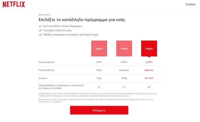 Οι ελληνικές τιμές του Netflix