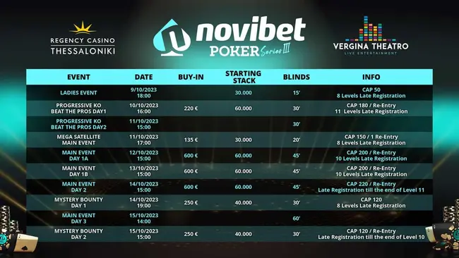 novibet_poker4