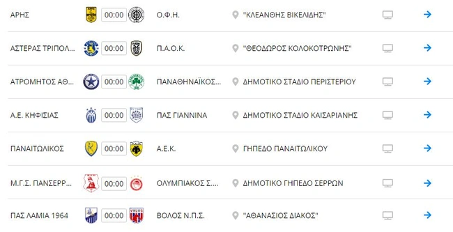 14η αγωνιστική