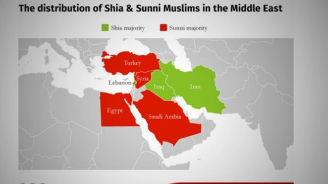 Shia-Sunni