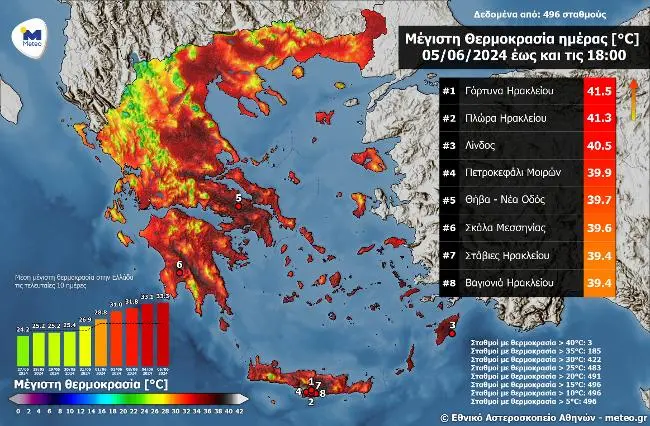 Χάρτης Meteo με θερμοκρασίες