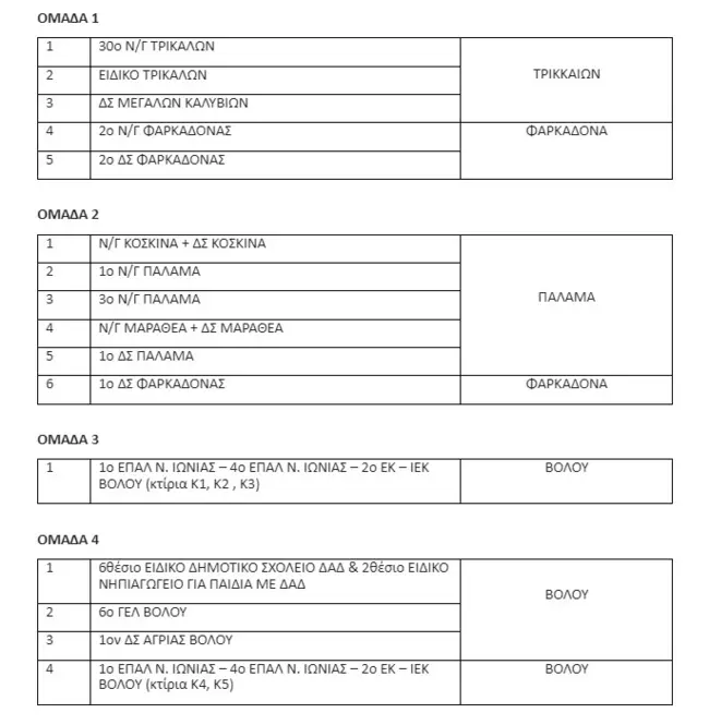 Υπουργείο Υποδομών και Μεταφορών