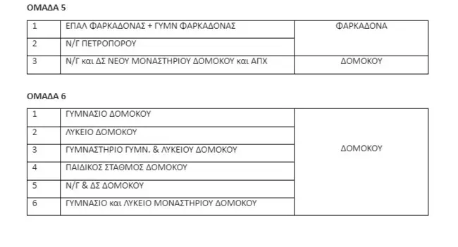 Υπουργείο Υποδομών και Μεταφορών