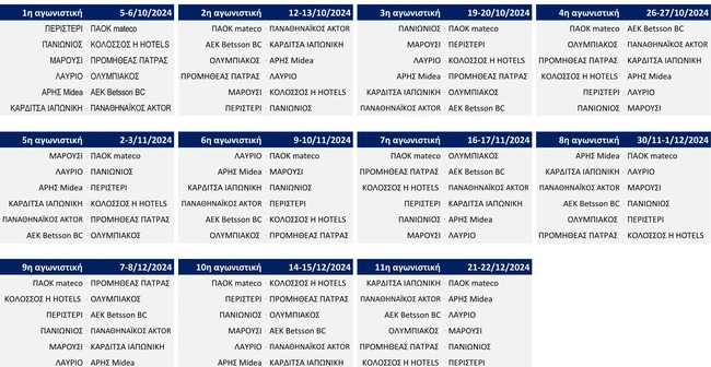klirosi-basket-league