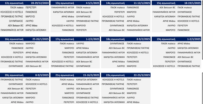 klirosi-basket-league