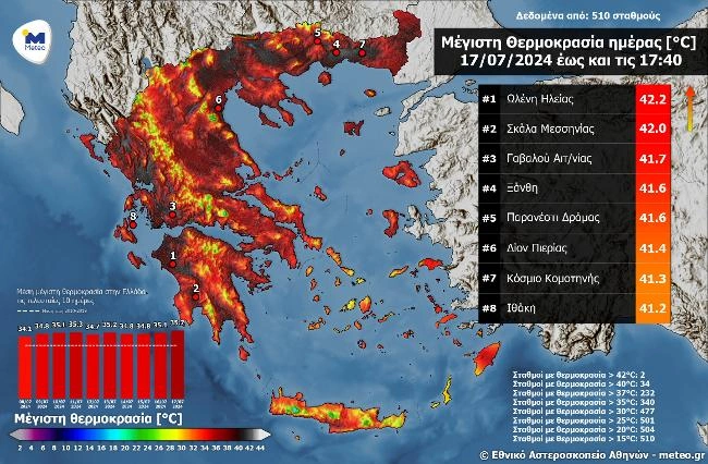 Χάρτης Meteo