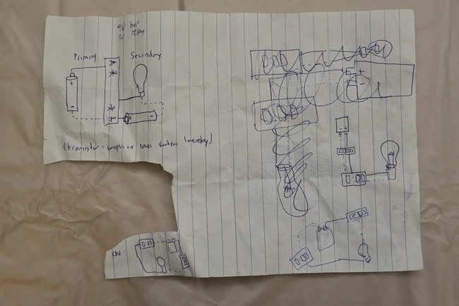 Σημειώσεις στους Αμπελόκηπους