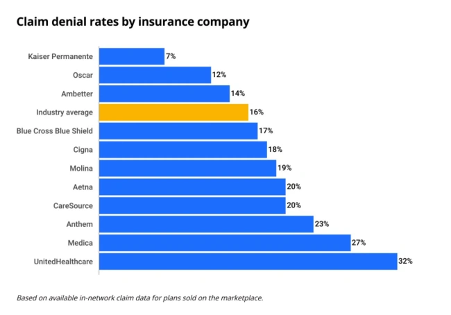ασφαλιστικεσ