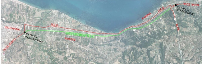 Ολυμπία Οδός