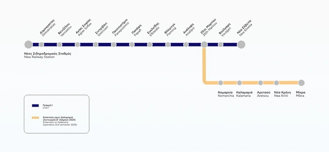 Μετρό Θεσσαλονίκης