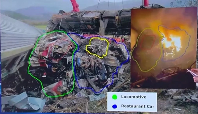 Πόρισμα για τα Τέμπη