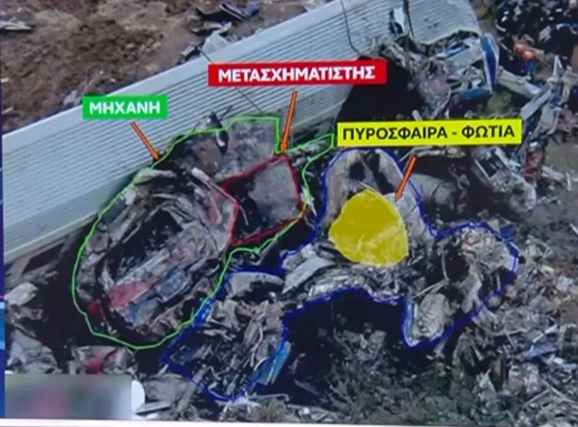 Πόρισμα για τα Τέμπη