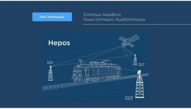 Σύστημα HEPOS για τα τρένα
