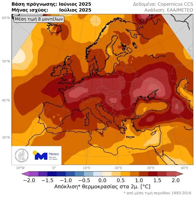 Οι θερμοκρασίες τον Ιούλιο