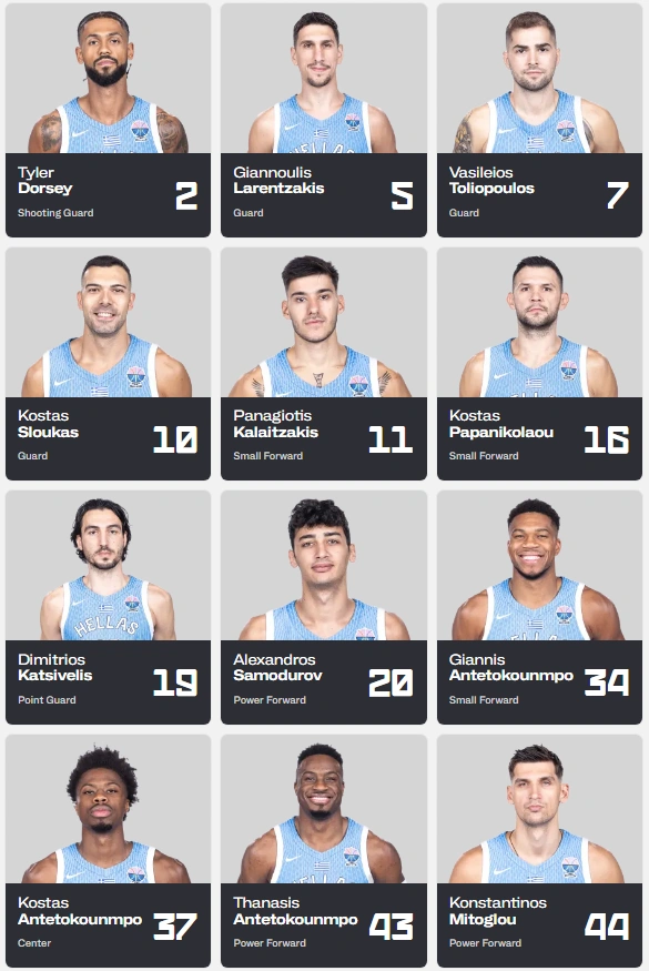 Ευρωμπάσκετ Ελλάδα