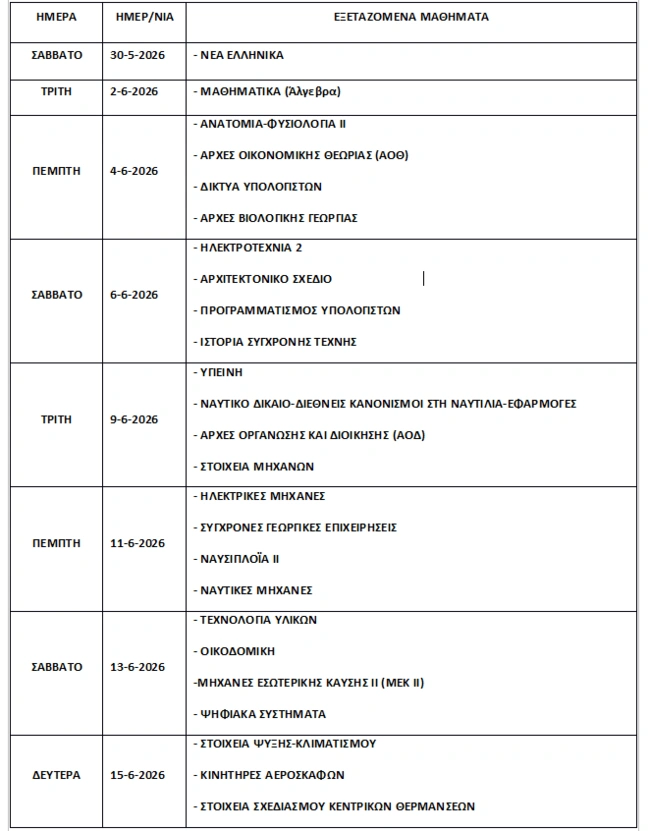Πανελλαδικές 2026 ΕΠΑΛ