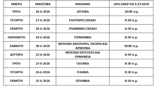 Πανελλαδικές 2026 Ειδικά και Μουσικά μαθήματα