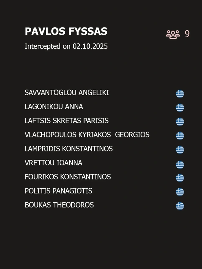 έλληνες-γάζα-Global-Sumud-Flotilla