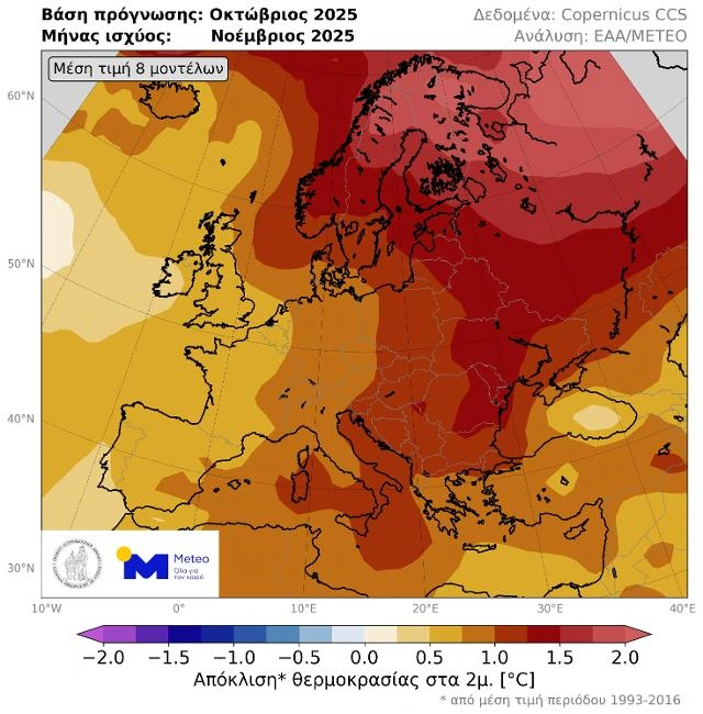 θερμοκρασία