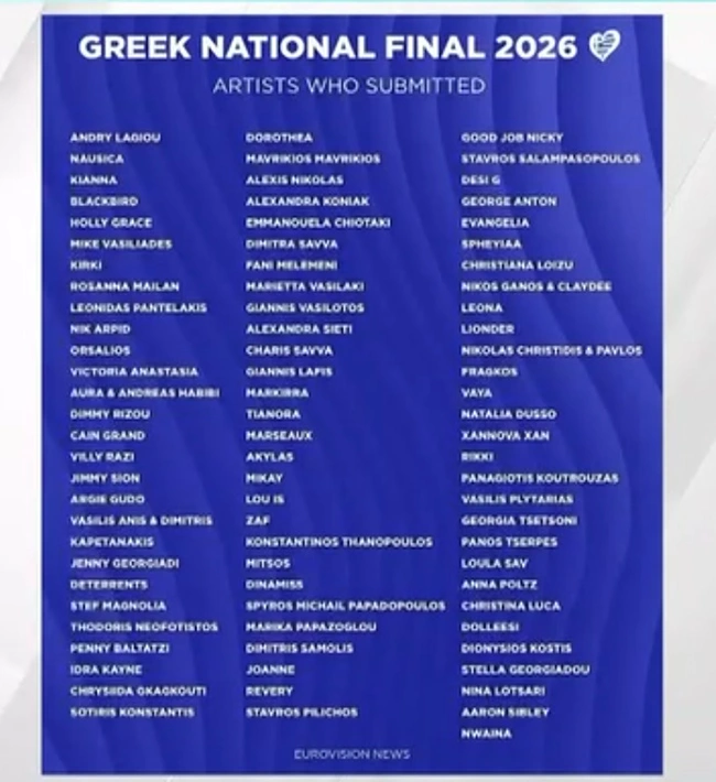 Καλλιτέχνες που κατέθεσαν τραγούδι για Eurovision 2026