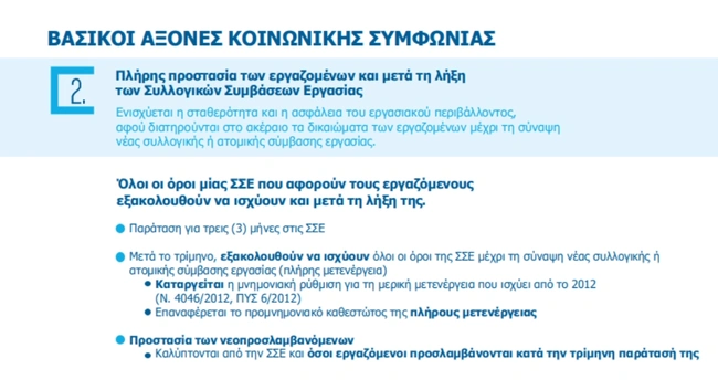Επιστροφή-συλλογικών-συμβάσεων-εργασίας