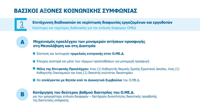 Επιστροφή-συλλογικών-συμβάσεων-εργασίας