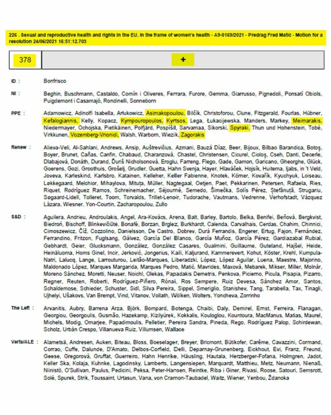 νδ-ψηφιση-εκθεση-αμβλώσεις