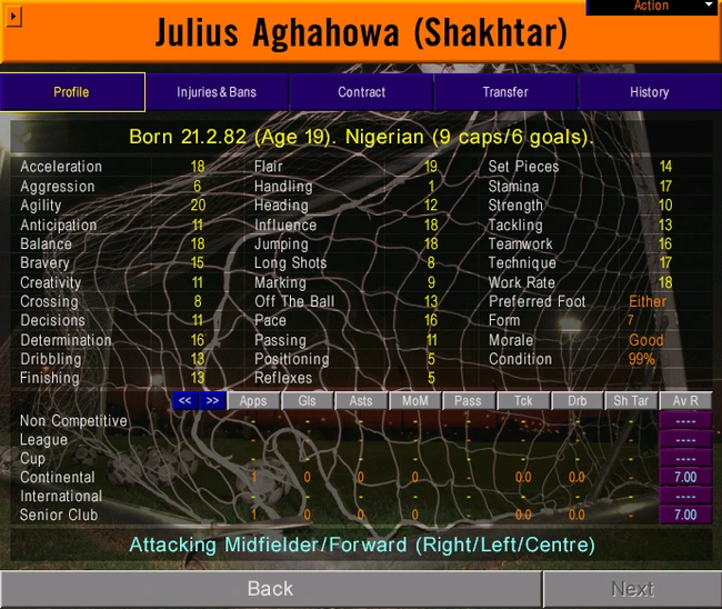 Julius Aghahowa
