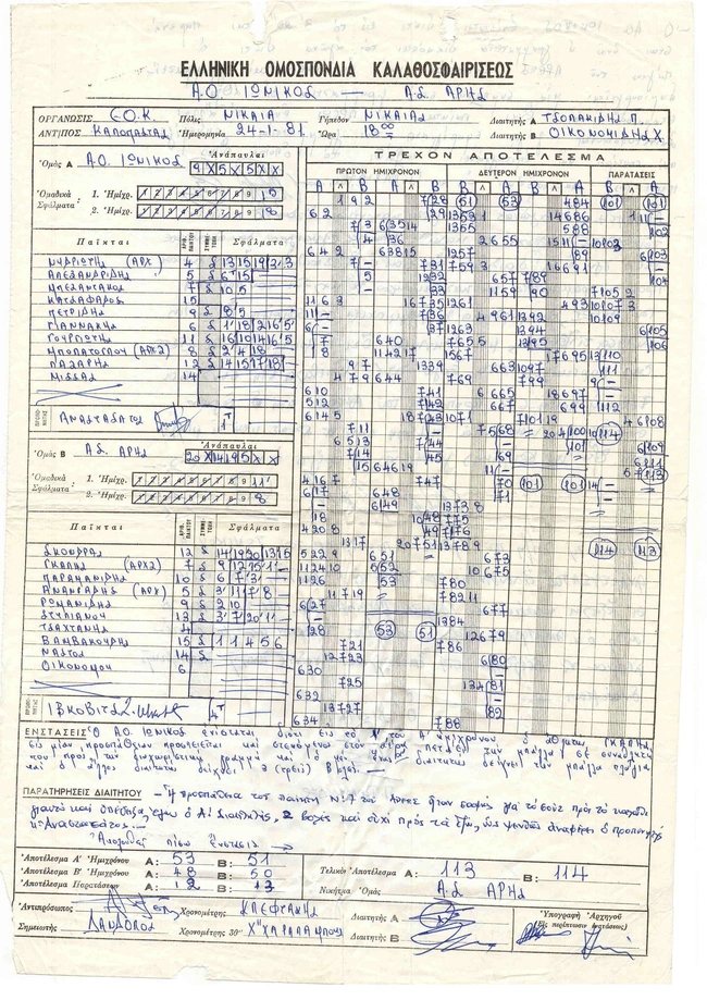 ionikos-aris-113-114