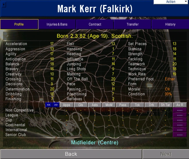 Mark Kerr