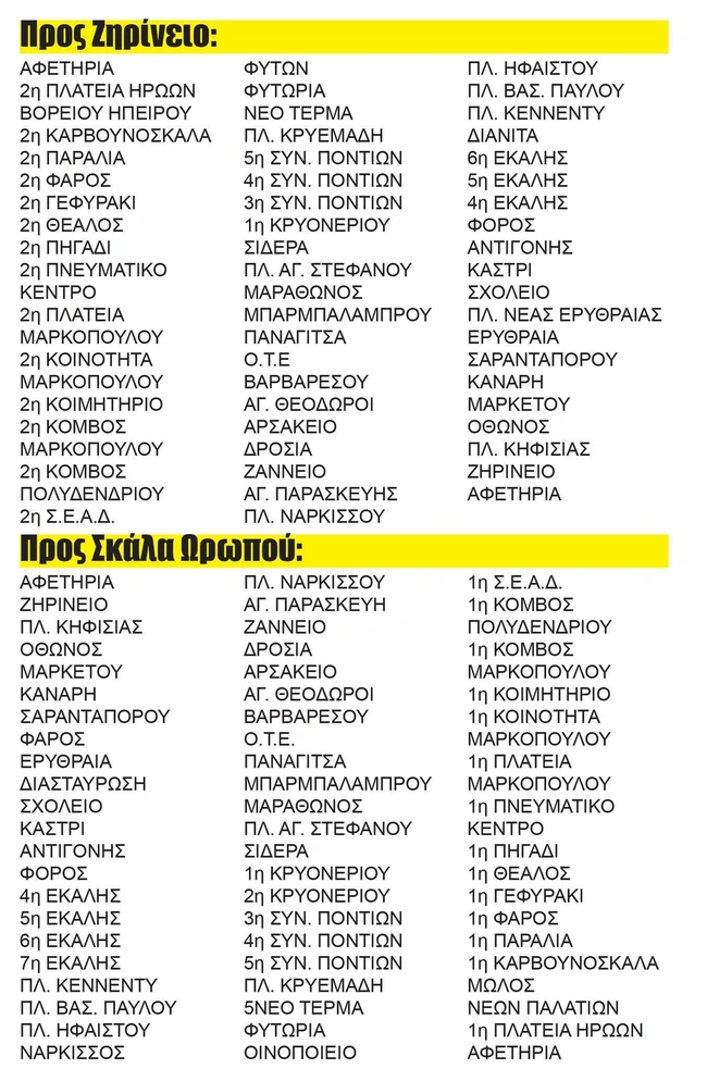 Στάσεις του νέου αστικού