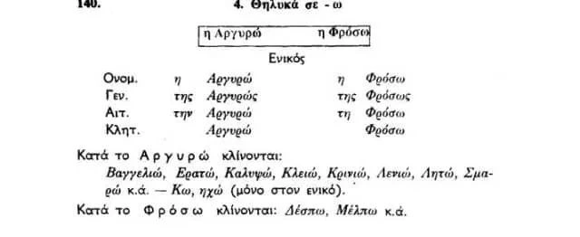 grammatiki triantafyllidi