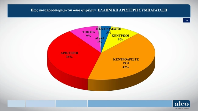 ΕΛΑΣ