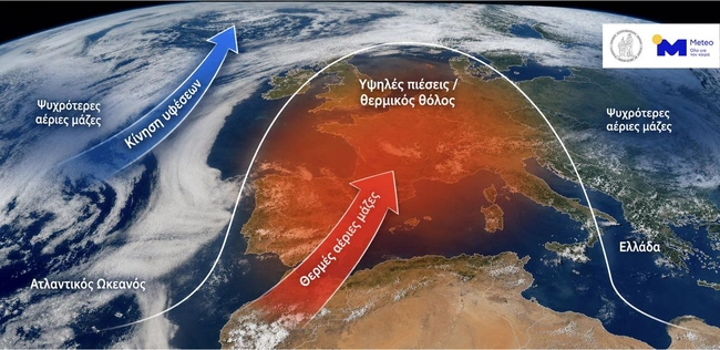 θερμικός θόλος