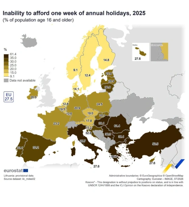Τα στατιστικά για την Ευρώπη
