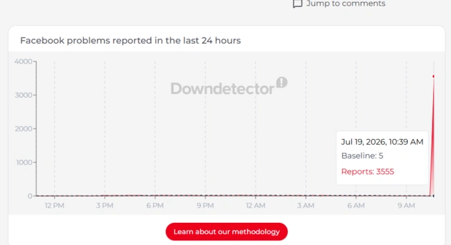 Το πρόβλημα με το Facebook στο Down Detector