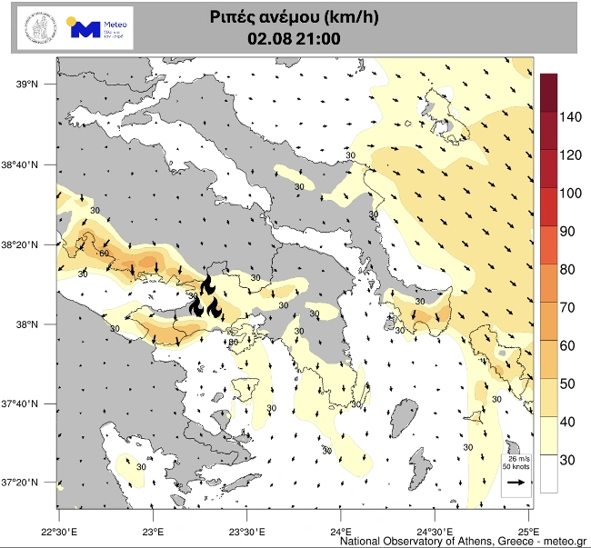 Ένταση των ανέμων