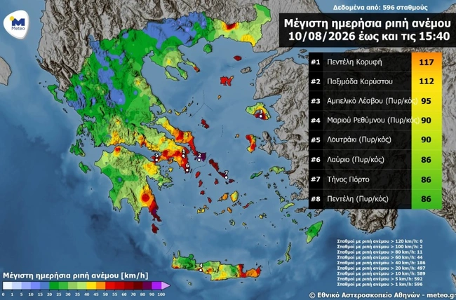 Άνεμοι meteo