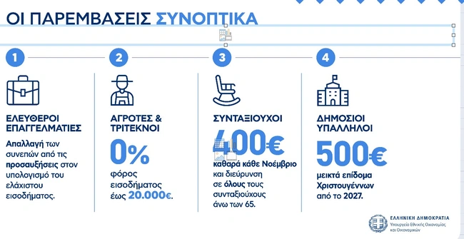 δεθ