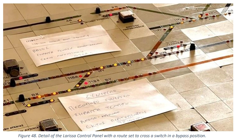 πάνελ πόρισμα