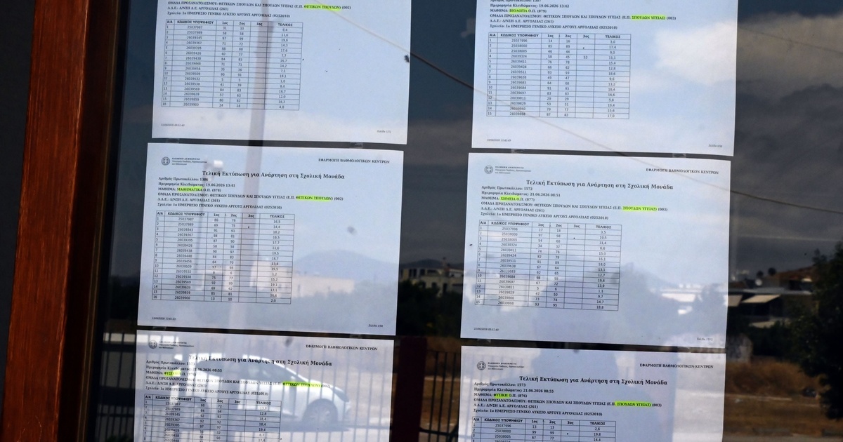 Πανελλήνιες: Η ακραία βαθμολογία μιας από τις κορυφαίες μαθήτριες στην Ελλάδα