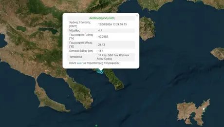 Σεισμός στο Άγιο Όρος